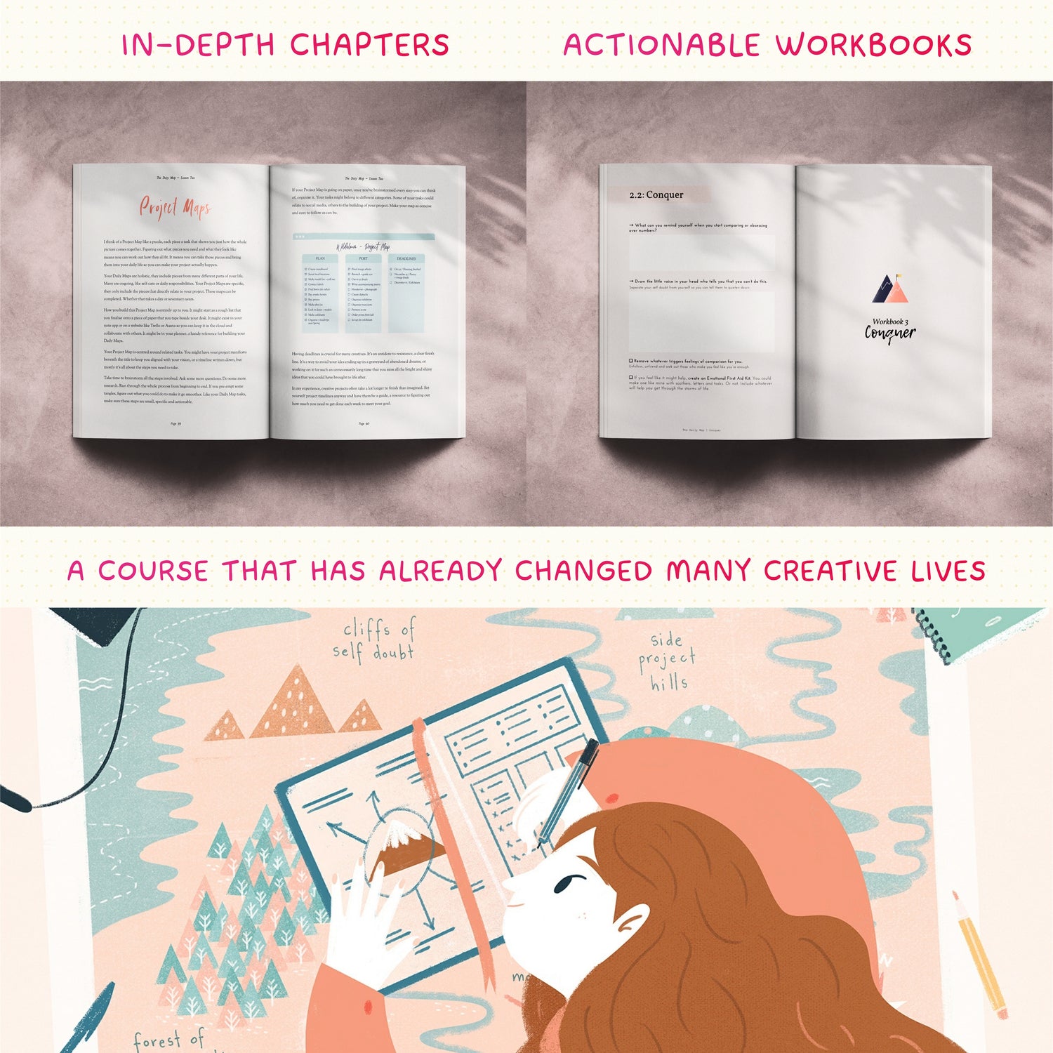 The Daily Map Course