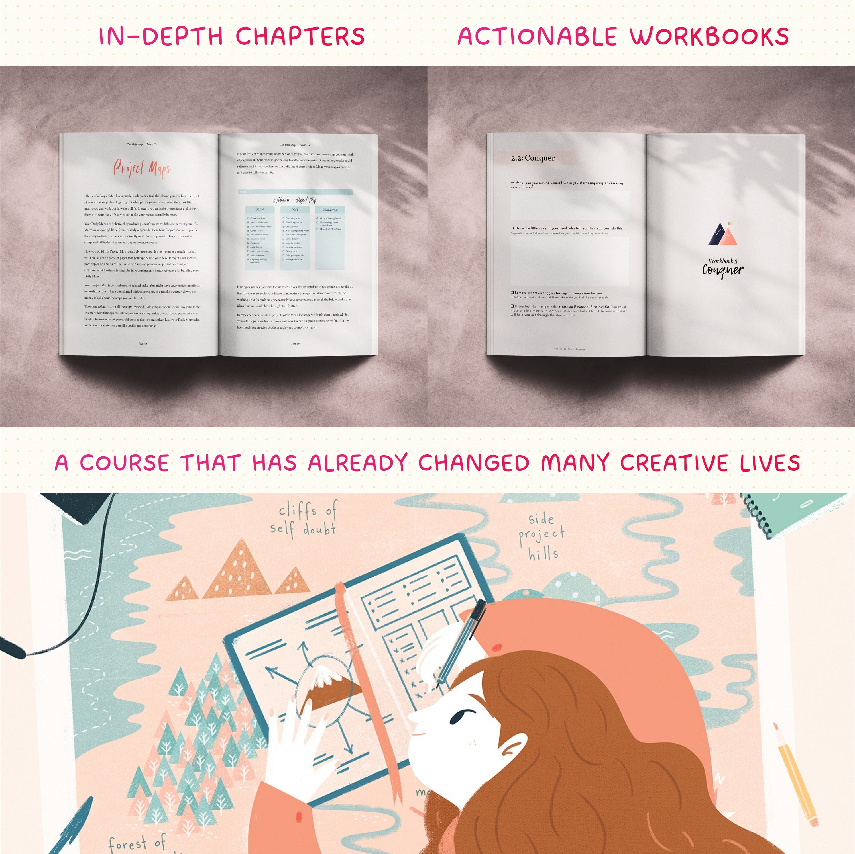 The Daily Map Course